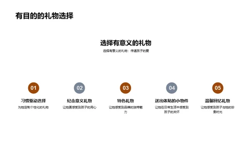 情感温度的母亲节