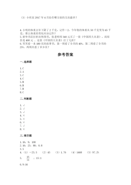 小升初六年级期末试卷含答案（培优b卷）.docx