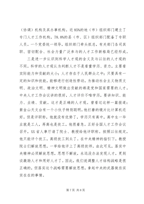 学习全国人才工作会议精神心得体会 (8).docx