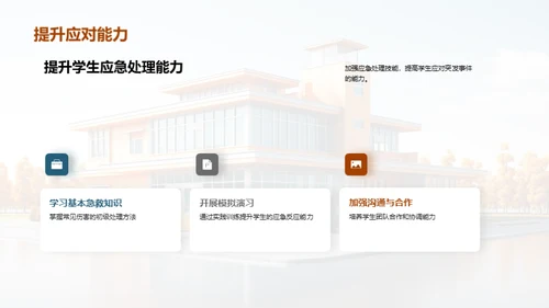校园安全全面解读