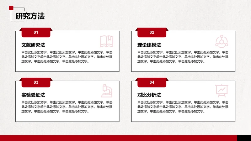 研究方法分析-毕业论文开题报告