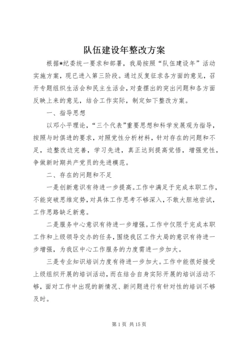 队伍建设年整改方案.docx