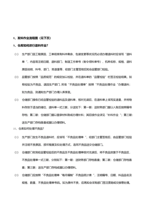 最全面的仓库管理制度及流程.docx