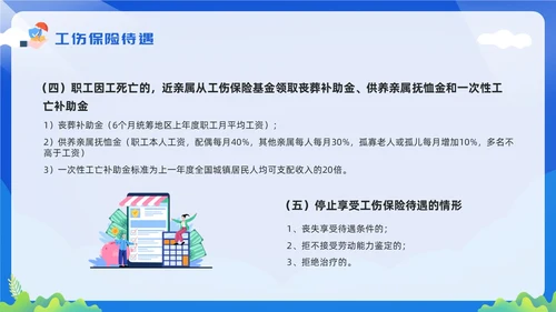 黄蓝简约工伤保险及处理流程PPT模板宣传PPT动态PPT