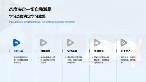 高效学习技巧PPT模板