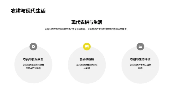 农耕文化与生活科学