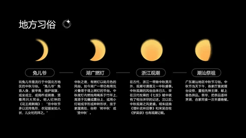 金色简约中秋节鎏金月影PPT模板