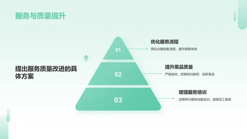 绿色小清新通用年中工作总结汇报PPT模板