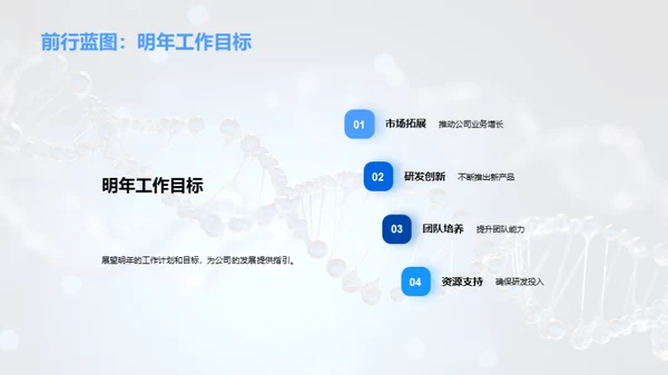 生物医疗部门年度报告