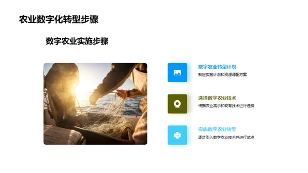农业数字化新纪元