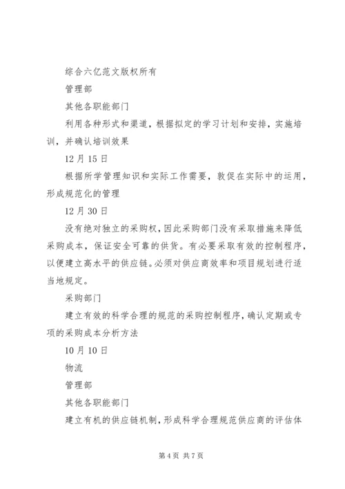 庞巴迪公司对公司现场评估审核不符合项整改计划 (4).docx