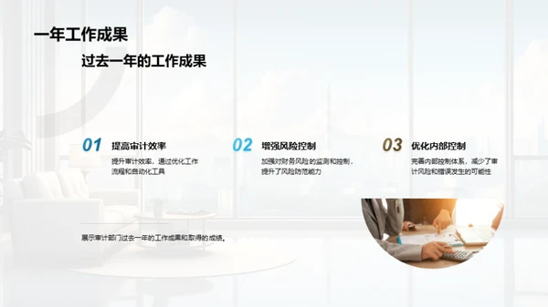审计部门：回顾与展望