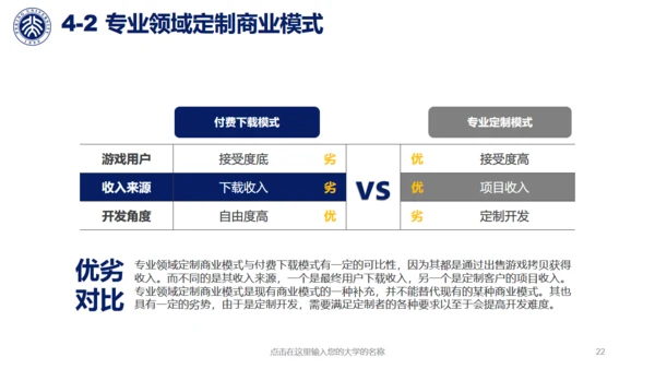 北大环境工程毕业答辩通用PPT模板