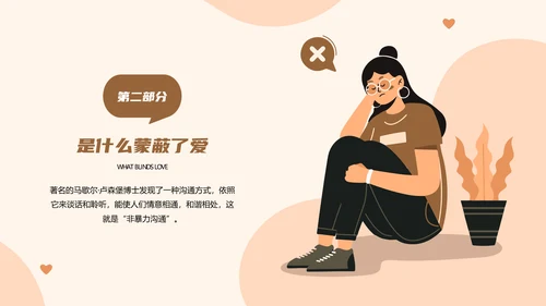 教育部阅读指导书籍《非暴力沟通》PPT模板