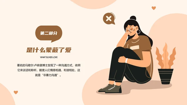 教育部阅读指导书籍《非暴力沟通》PPT模板