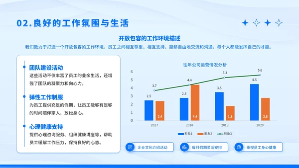蓝色卡通风企业招聘PPT模板