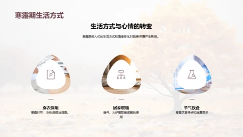 寒露节气品牌传播策略