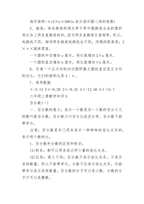 六年级上册数学知识点总结_1.docx