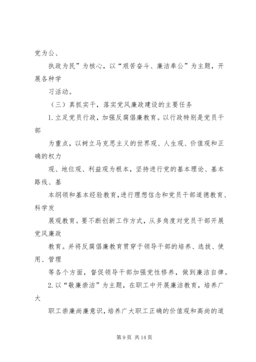 社区党风廉政建设工作总结及来年工作计划.docx