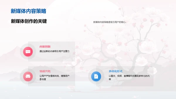 春分新媒体传播策略