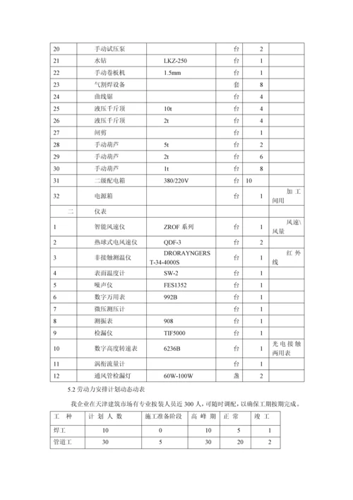 中荣印刷地源热泵中央空调施工组织设计模板.docx