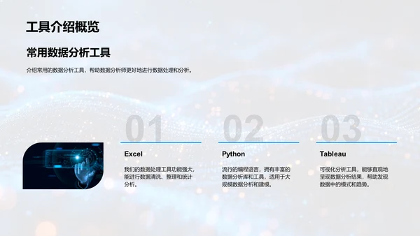 双十二销售策略PPT模板