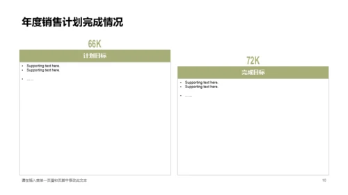 多色商务公司销售部年度总结工作汇报PPT模板