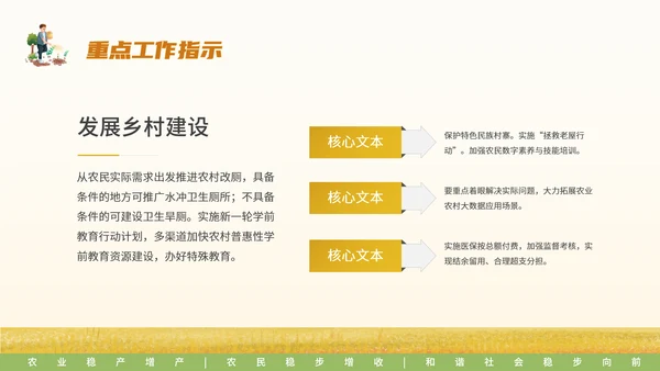 中央一号文件乡村振兴三农问题PPT模板