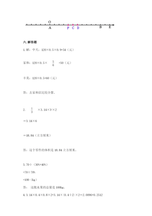 人教版六年级下册数学期末测试卷附答案（典型题）.docx