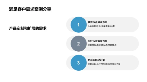 3D风其他行业教学课件PPT模板