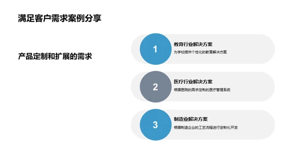 3D风其他行业教学课件PPT模板