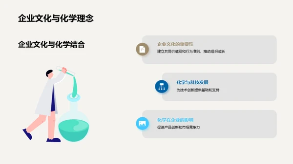 化学力量：塑造企业文化