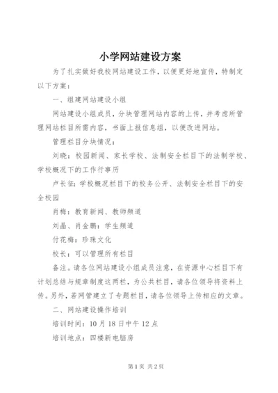 小学网站建设方案.docx