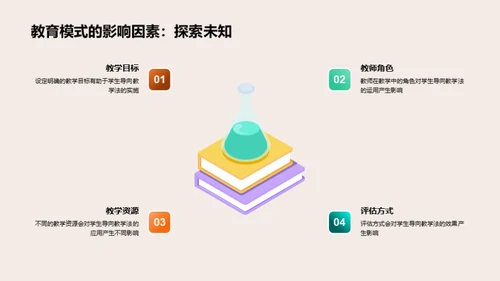 深化教学改革