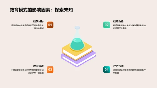 深化教学改革