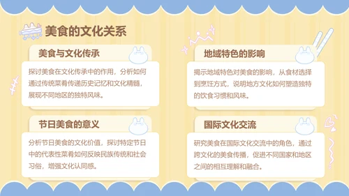 兔崽子黄色卡通风美食攻略