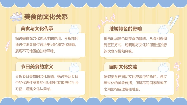 兔崽子黄色卡通风美食攻略
