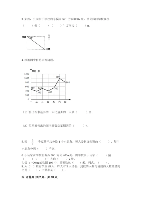 人教版数学六年级上册期末测试卷（典优）word版.docx