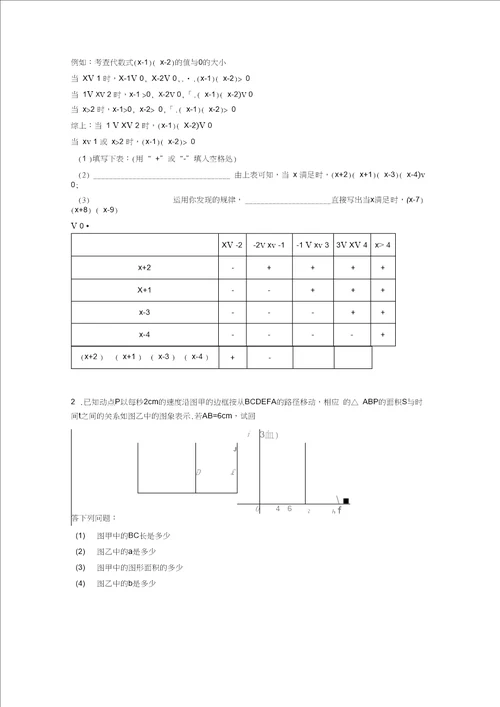 初中数学思想方法汇总