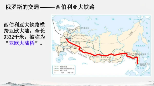 7.4俄罗斯（课件）-七年级地理下册（人教版）