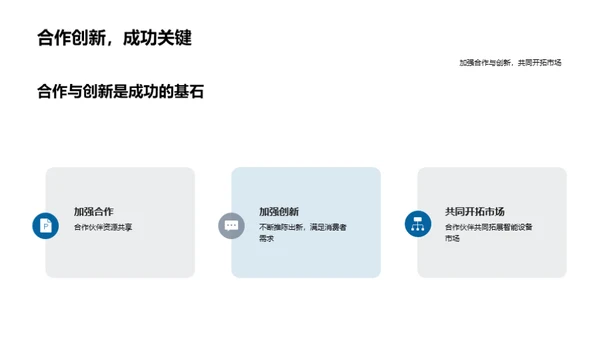 科技数码智能设备市场趋势