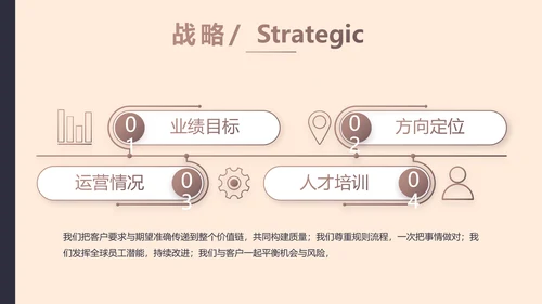 创意时尚美发教学工作总结动态PPT