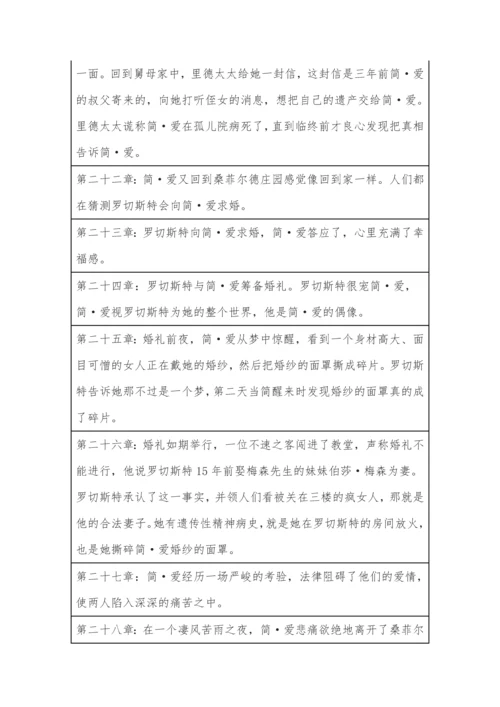 九年级下册语文必读名著《简爱》阅读计划.docx