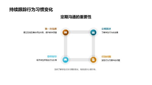 初一新生心理与行为引导