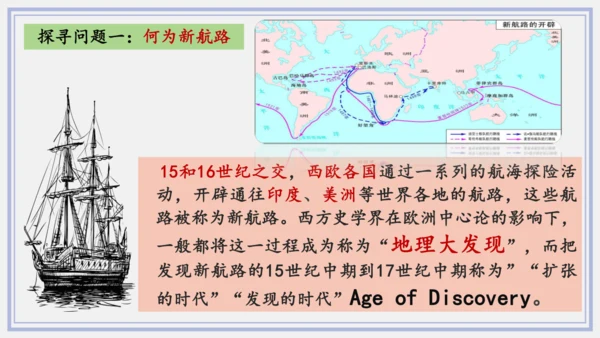 第15课 探寻新航路  课件