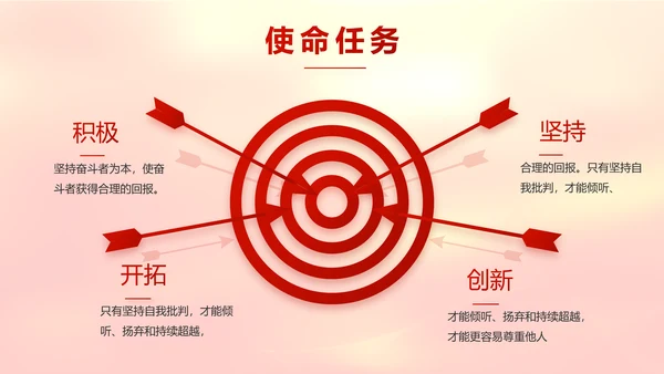 红色喜庆迎新春春节晚会年会元旦晚会动态PPT
