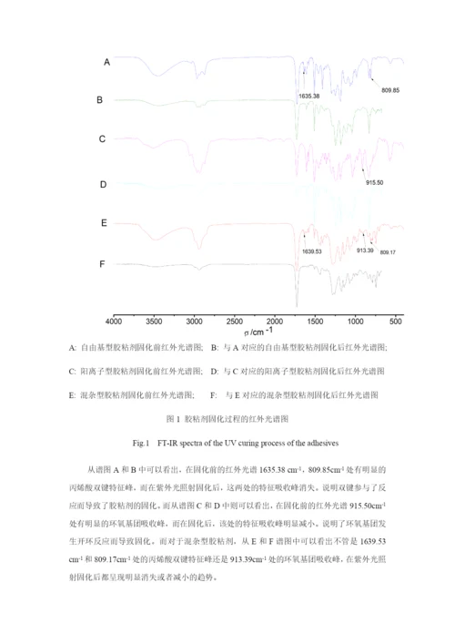 液态光学胶的固化收缩率的研究.docx