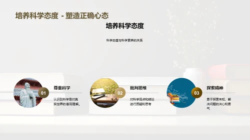提升科学素养之道