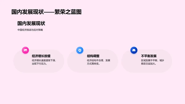 经济学应用与社会发展PPT模板