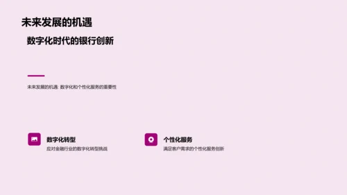银行业务数字化PPT模板
